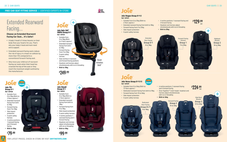 Smyths 360 car seat 2025